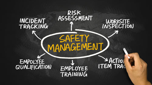 What does it mean to have safety and health in the workplace for HSRs?