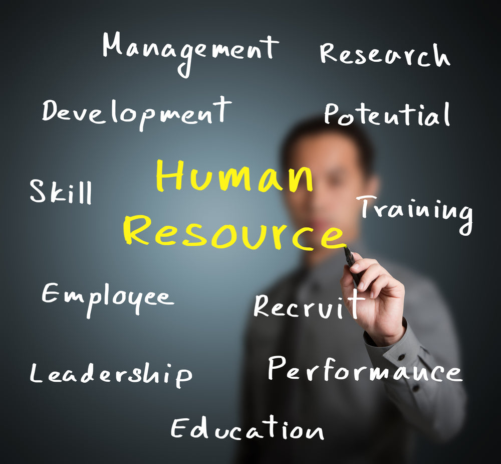 ESG Human Resources training with keywords