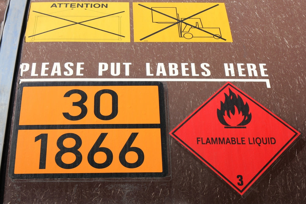 GHS labelling