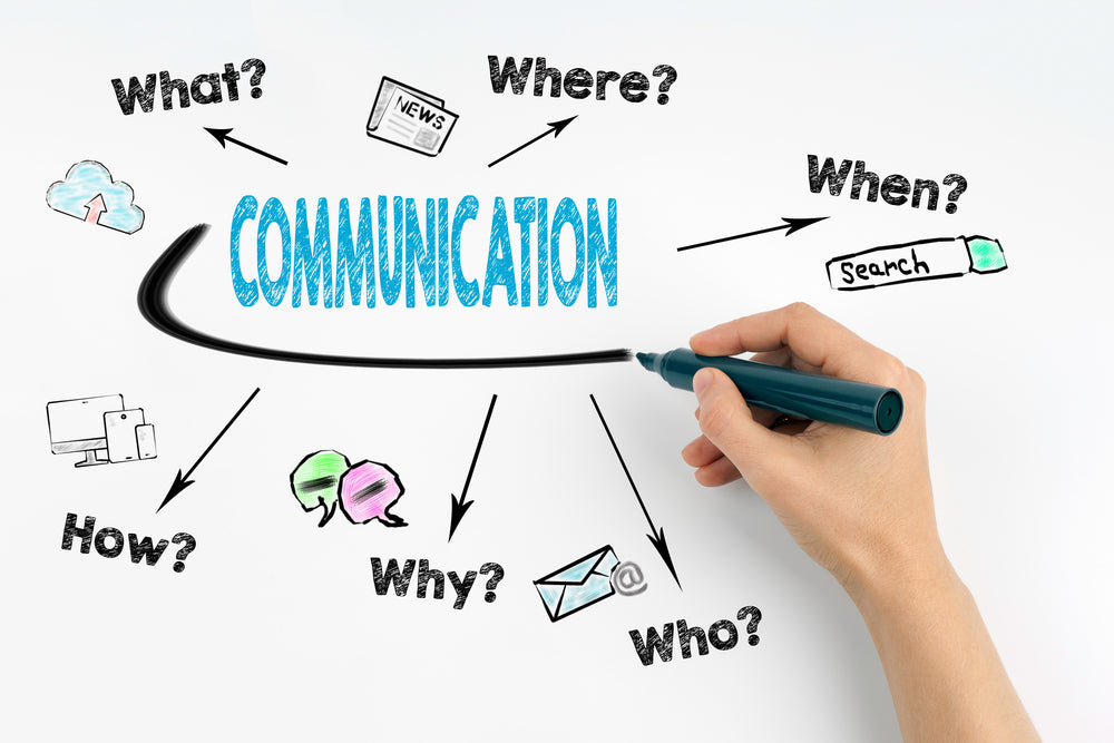 Complete Apply communication strategies in the workplace training course online based on BSBXCM401. Print off your Certificate on successful completion. More info: Call OHS.com.au 1300 307 445.