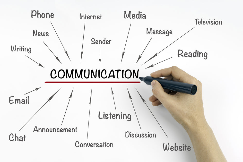 Complete Lead communication in the workplace training course online based on BSBXCM501. Print off your Certificate on successful completion. More info: Call OHS.com.au 1300 307 445.