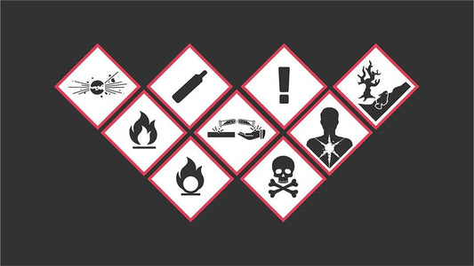 GHS symbols for hazardous chemicals