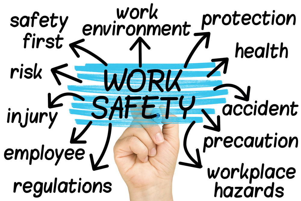 Work Safety Diagram