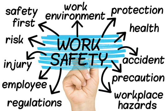 Work Safety Diagram