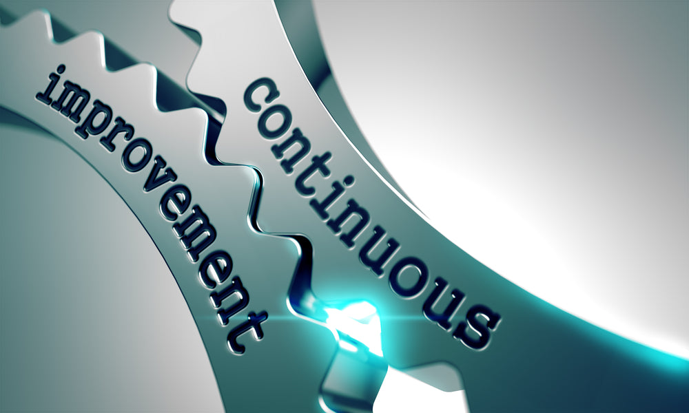 Complete Manage innovation and continuous improvement training course online based on BSBMGT608. Print off your Certificate on successful completion. More info: Call OHS.com.au 1300 307 445.