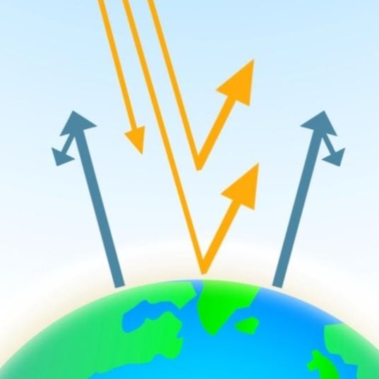 Greenhouse Effect Training online