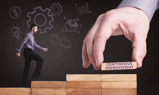 Complete Manage innovation and continuous improvement training course online based on BSBMGT608. Print off your Certificate on successful completion. More info: Call OHS.com.au 1300 307 445.